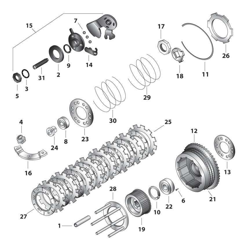 Milwaukee Twins Clutch Plates For Harley Sportster 1971-1984